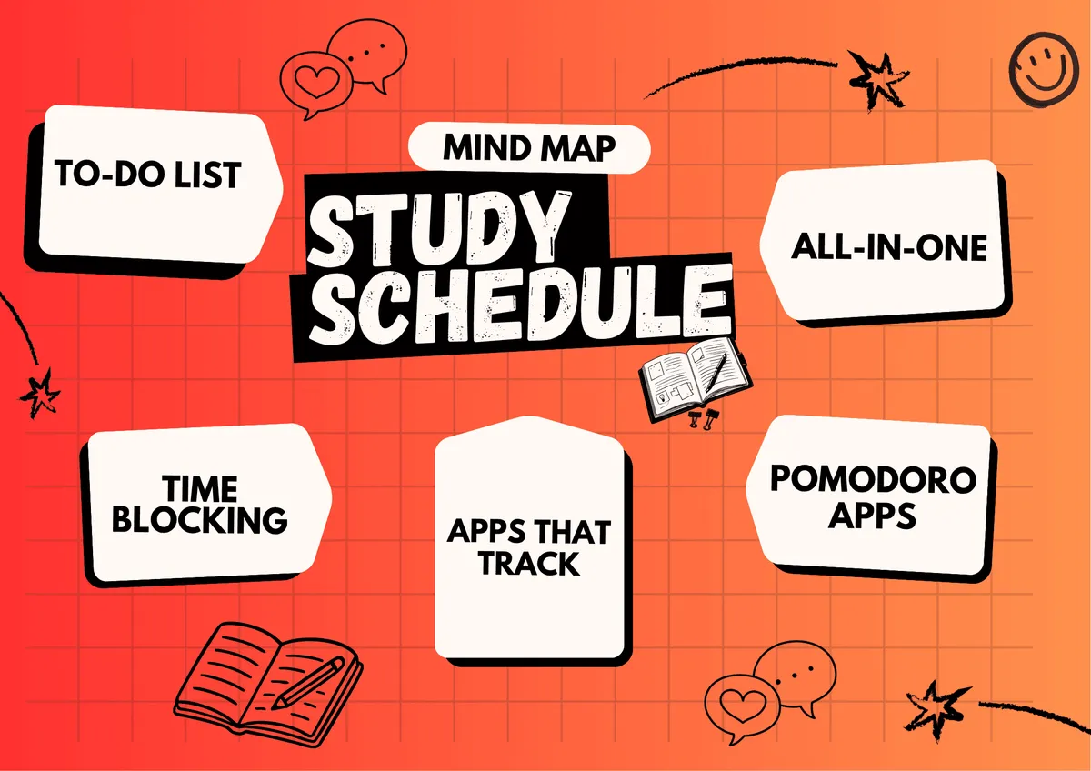Apps to organize study schedule