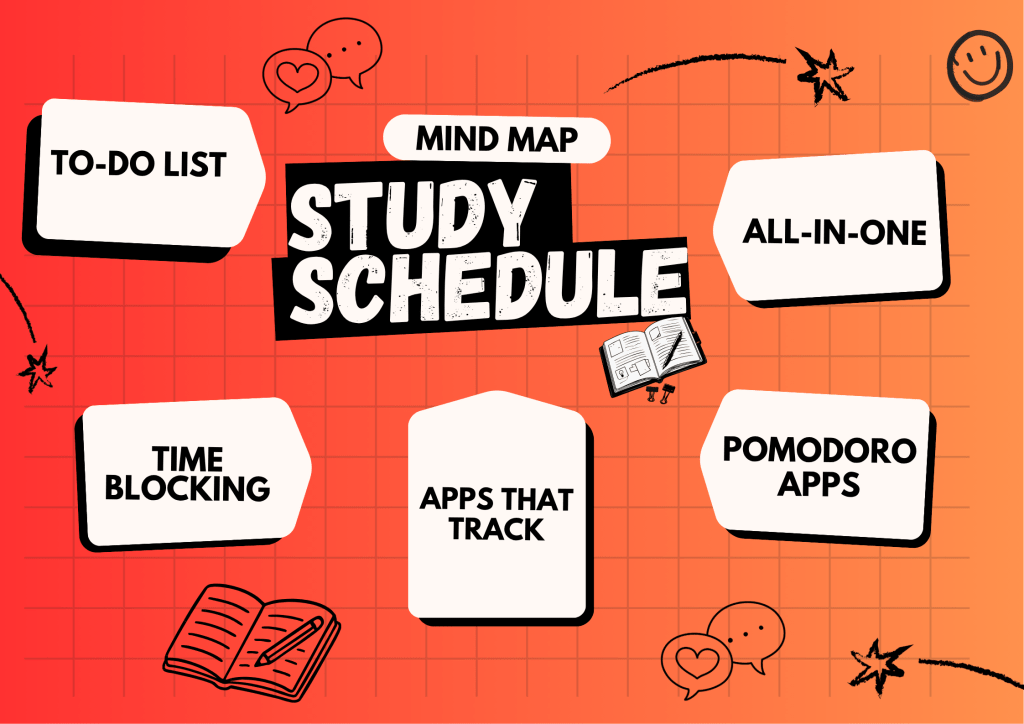 10 Best Apps to Organize Study Schedule in 2026